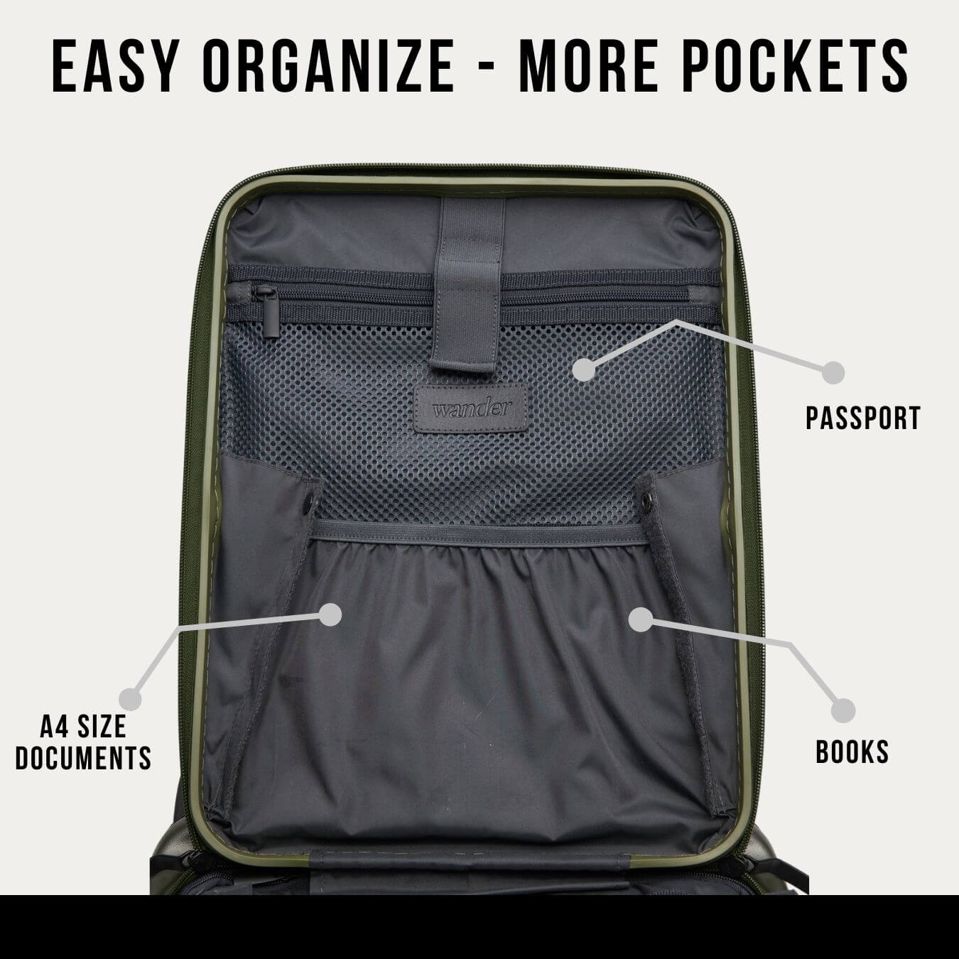 Wander Open Front Luggage - Carry On