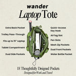 Wander Re-Nylon Laptop Tote